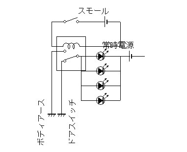 狼屋。ブログ